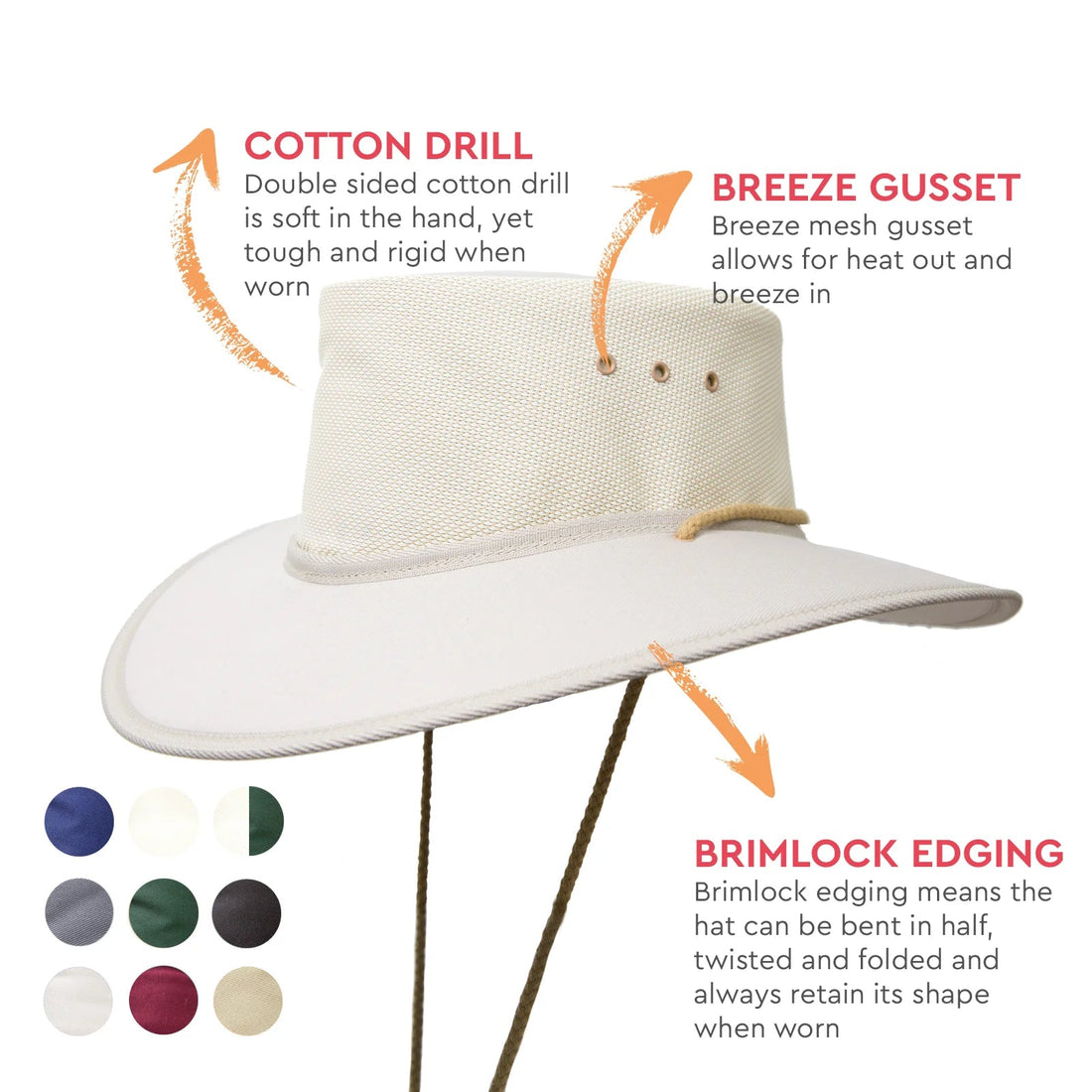 New year, new graphics, more products! - SunSafe Australia