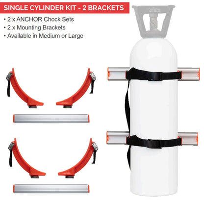 Anchor Gas Cylinder Restraint System - SunSafe Australia