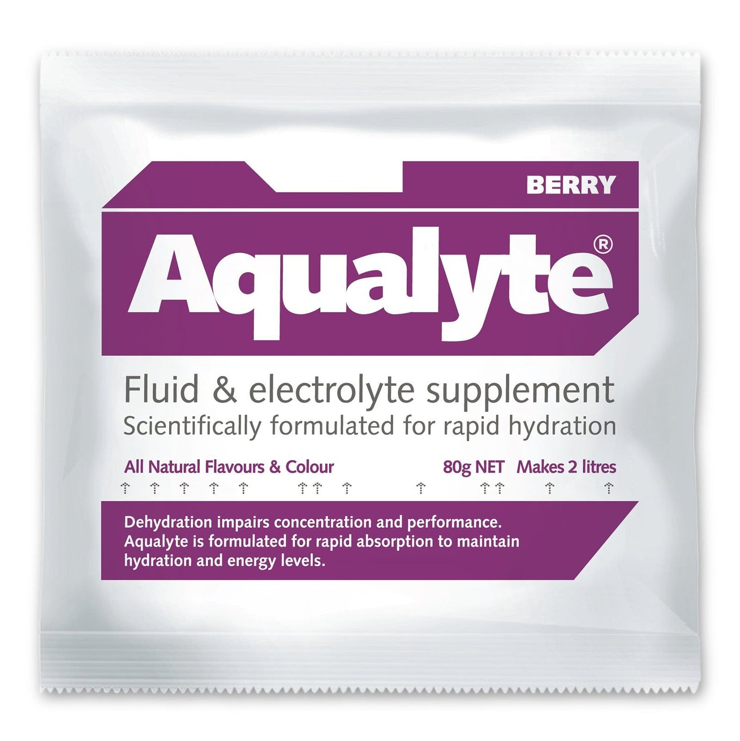 Aqualyte Berry Flavour Electrolyte Sachets - 80g (Box of 20) - SunSafe Australia