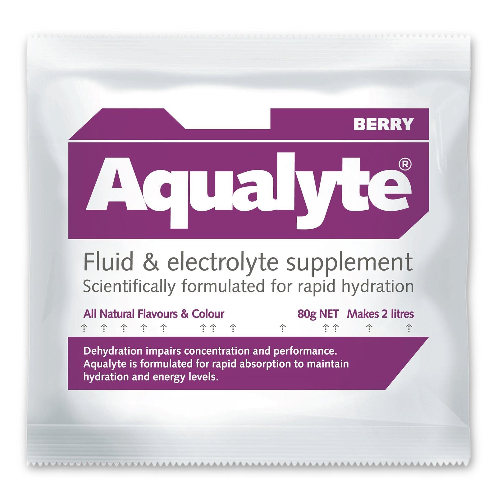 Aqualyte Berry Flavour Electrolyte Sachets - 80g (Box of 20) - SunSafe Australia