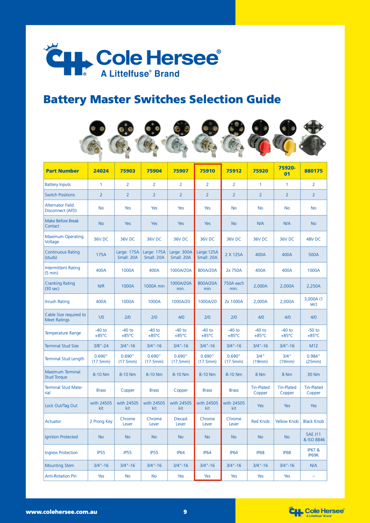 Cole Hersee Battery Master Switch 75910BX DPST On/Off - SunSafe Australia