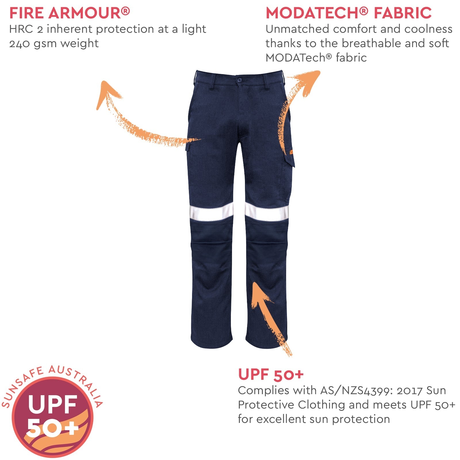 Men's Cargo HRC2 Taped Pant ZP521 - SunSafe Australia