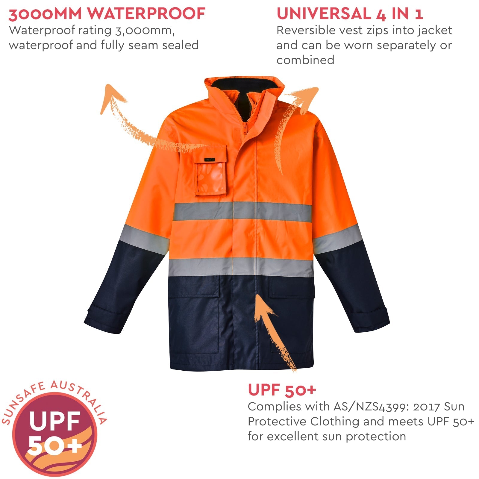 Men’s Hi - Vis 4 - in - 1 Waterproof Jacket with Reversible Fleece Vest – 3,000mm Rated - SunSafe Australia