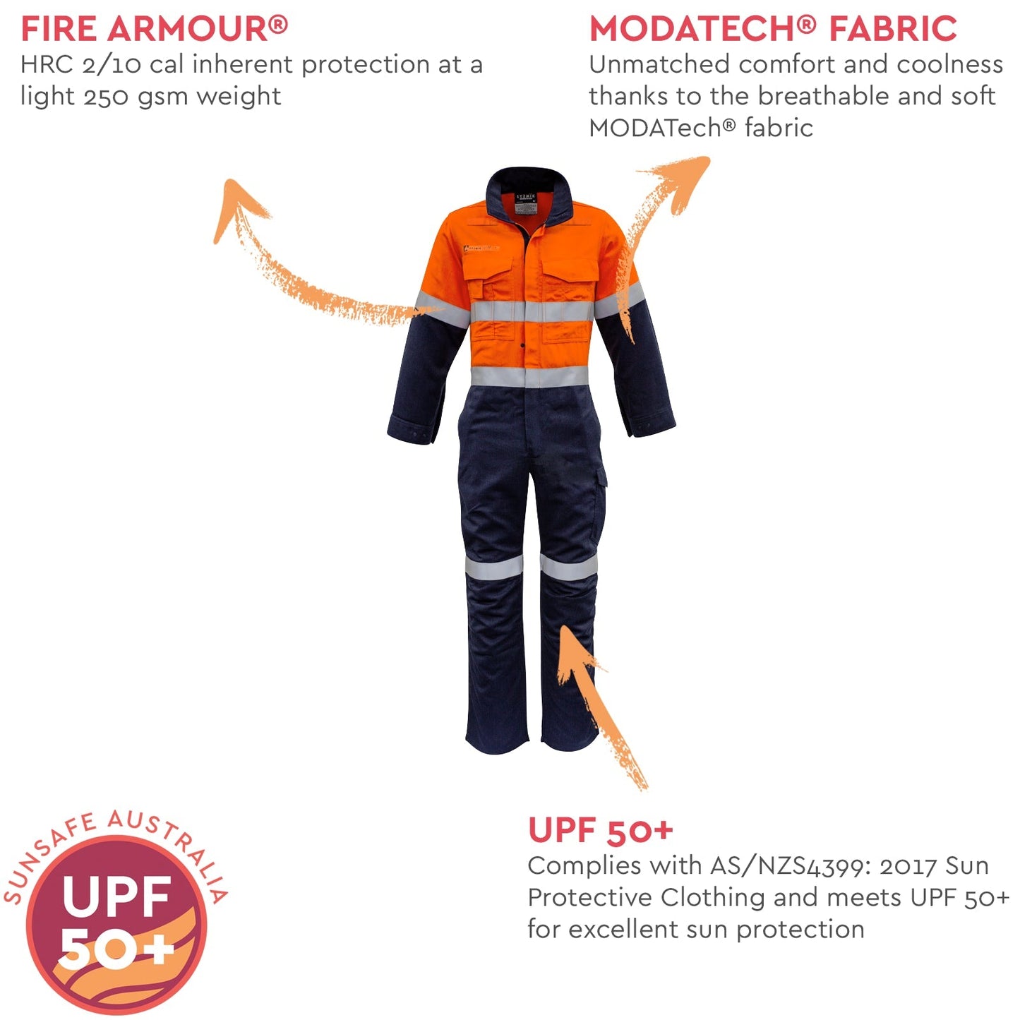 Mens High Visibility Flame HRC 2 Hoop Taped Spliced Overall ZC525 - SunSafe Australia