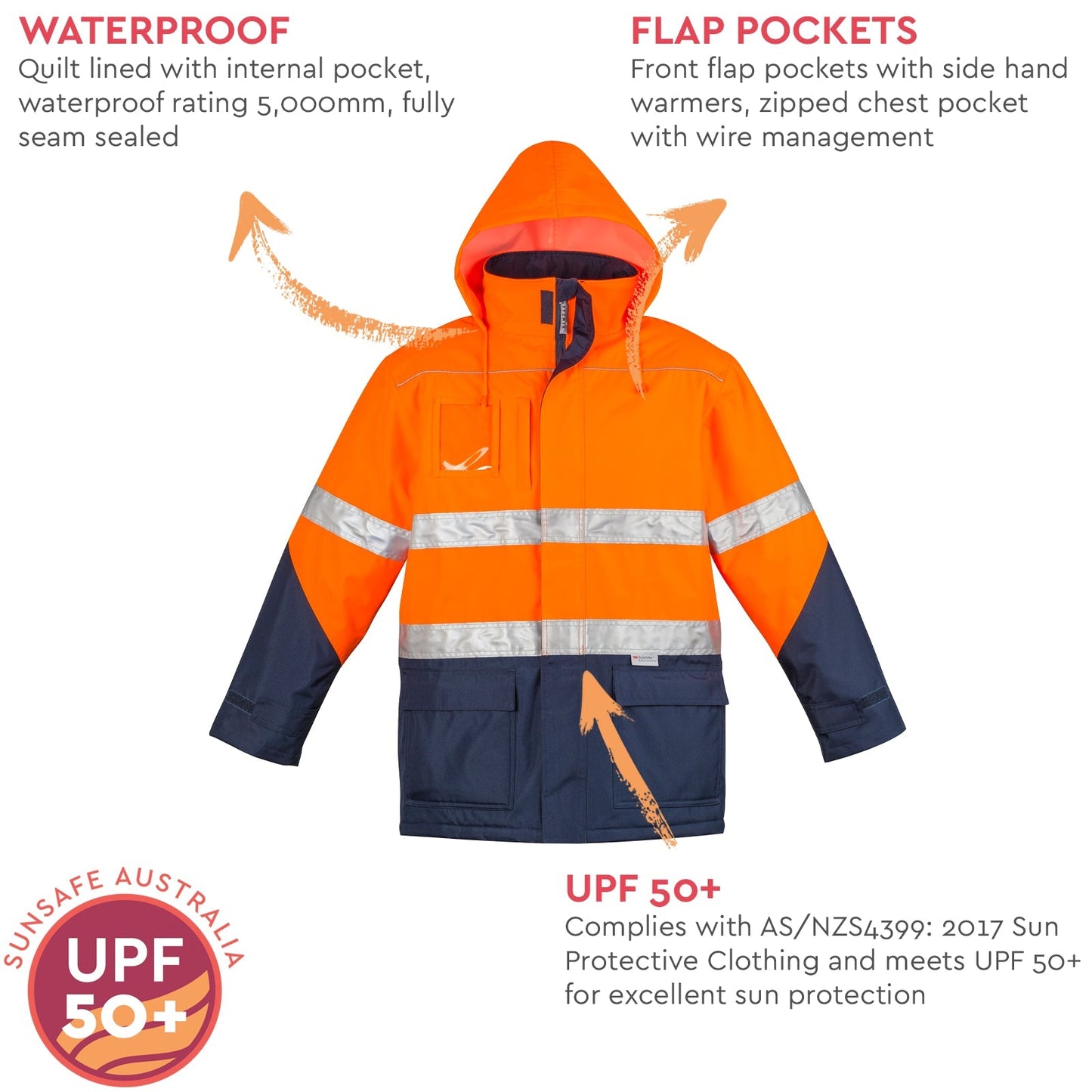 Men's High Visibility Storm Jacket – Waterproof & Quilted Hi - Vis Outerwear - SunSafe Australia