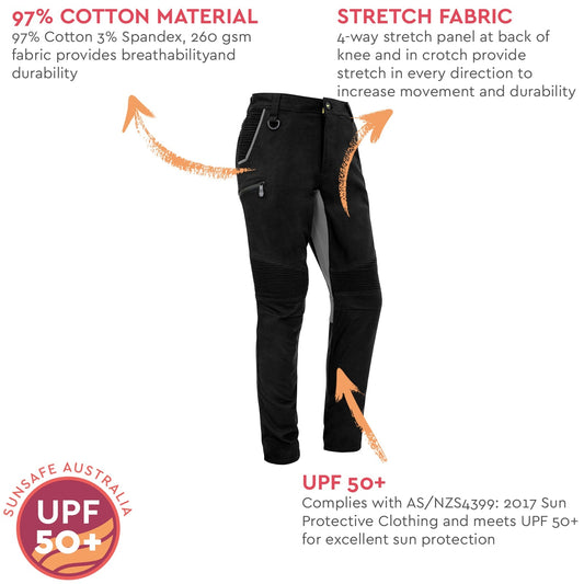 Syzmik Men's Streetworx Stretch Pant Non-Cuffed ZP320 in Black