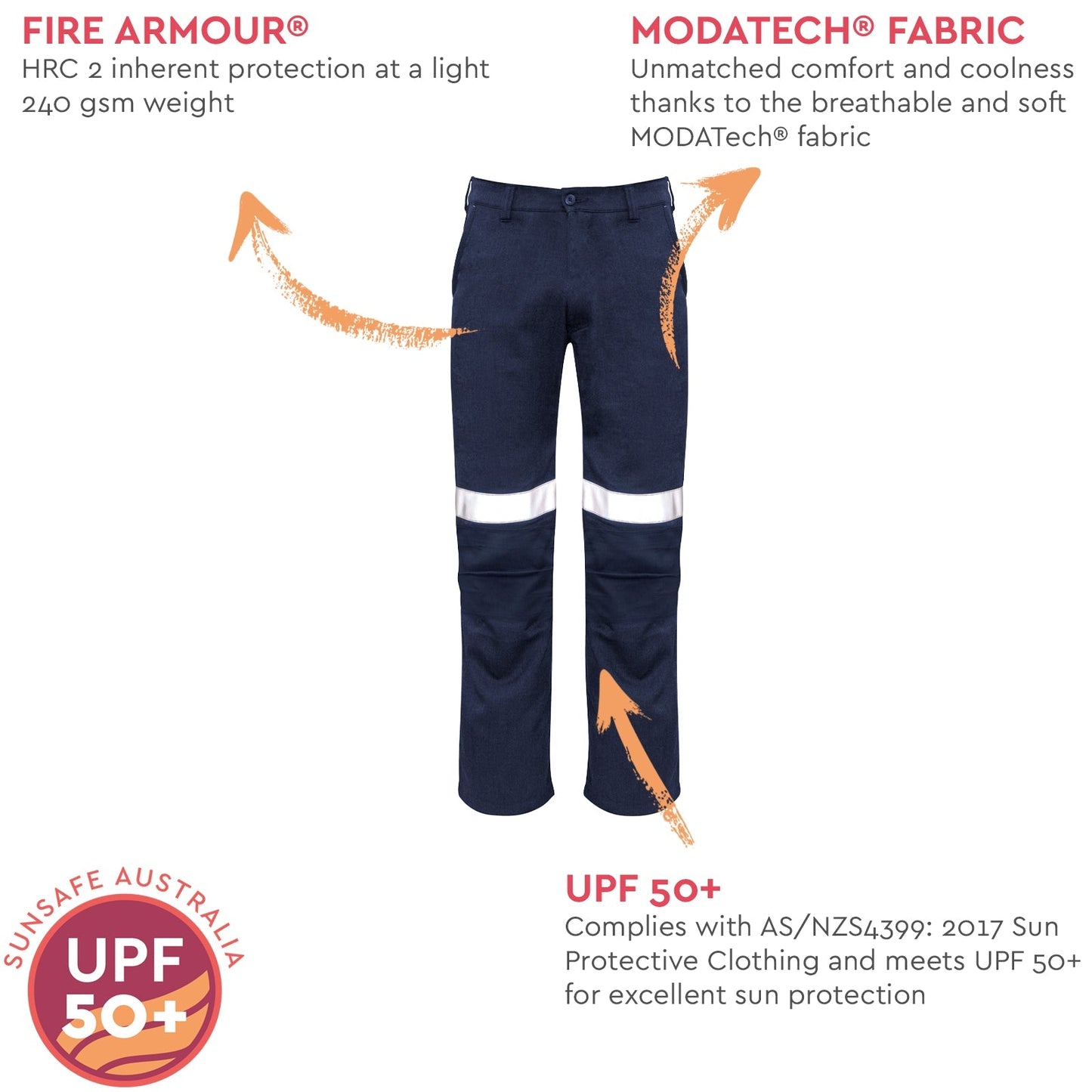 Men's Traditional Style HRC2 Taped Work Pant ZP523 - SunSafe Australia