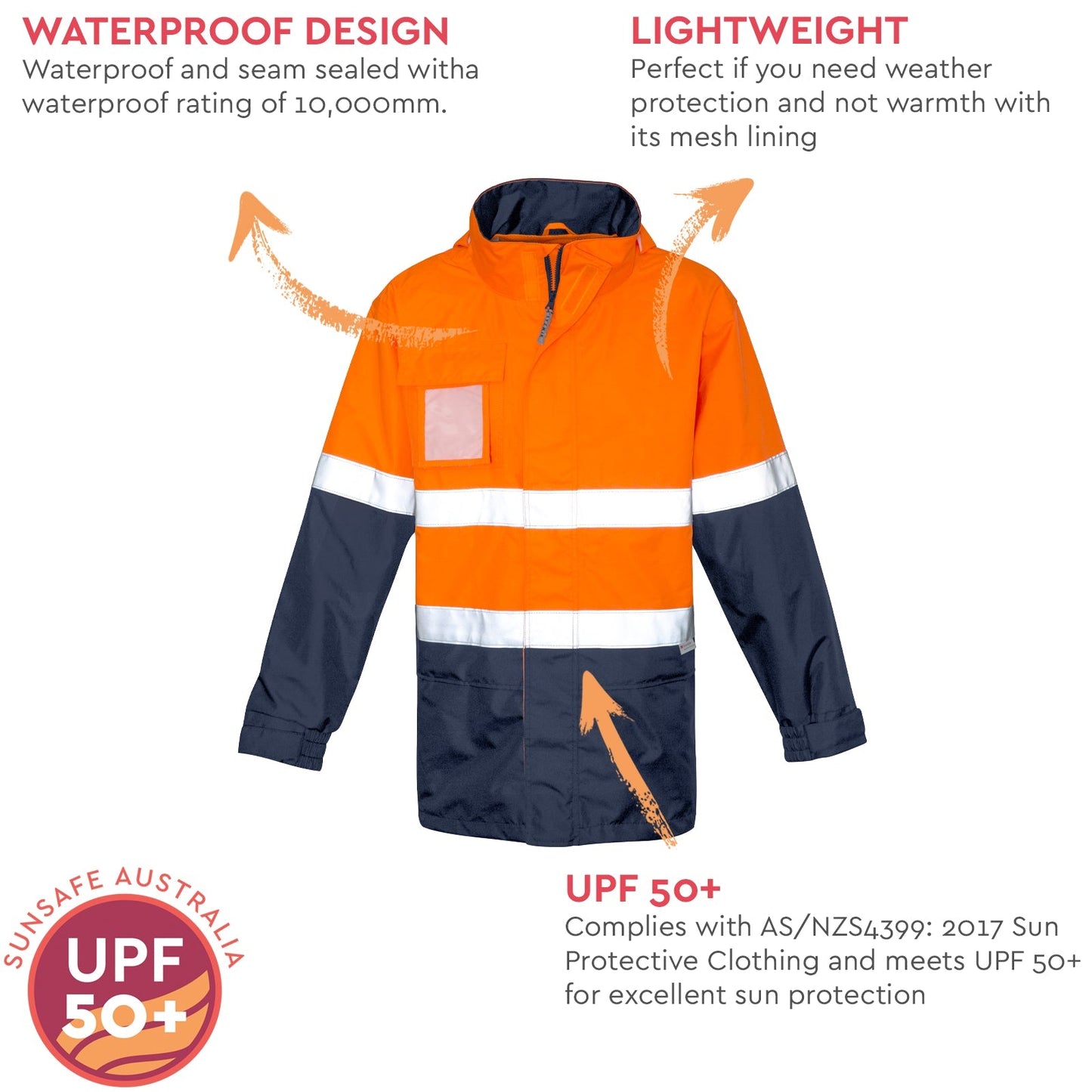 Men’s Ultralite Waterproof Jacket – Seam Sealed 10,000mm Hi - Vis Rain Jacket - SunSafe Australia