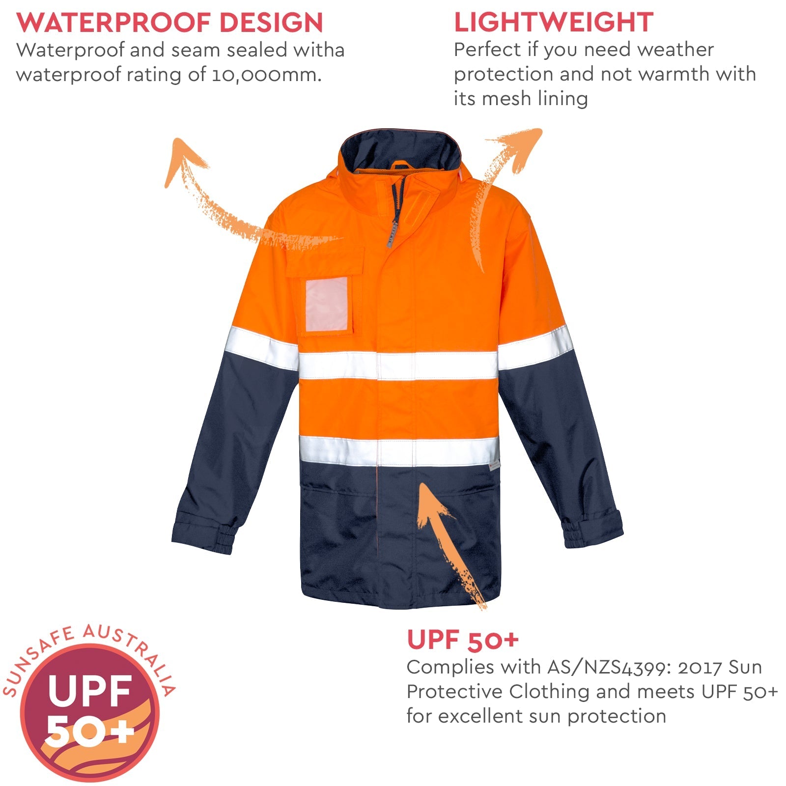 Men’s Ultralite Waterproof Jacket – Seam Sealed 10,000mm Hi - Vis Rain Jacket - SunSafe Australia